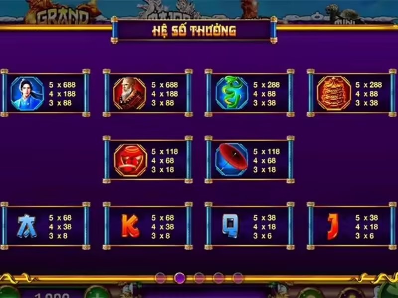 Hệ số thưởng Thanh Xà Bạch Xà tại Gemwin cực hấp dẫn